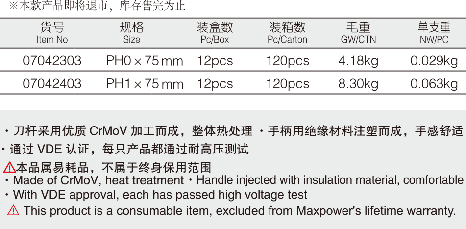 十字绝缘螺丝批(1)