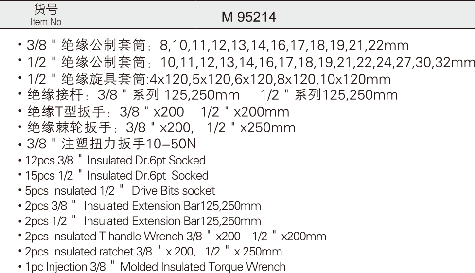 41件VDE绝缘维修组套(1)