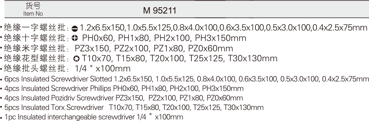 20件VDE绝缘维修组套(1)