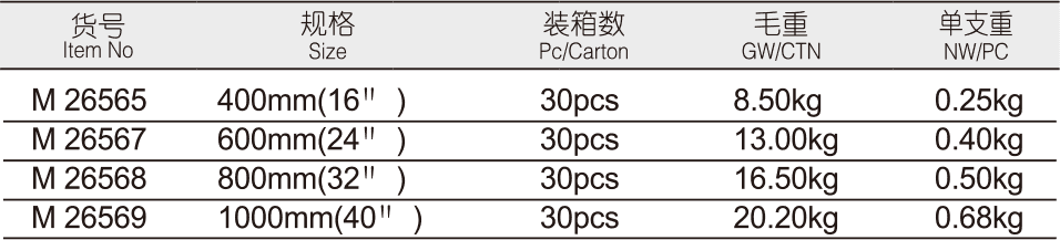 强磁可调角度水平尺(1)