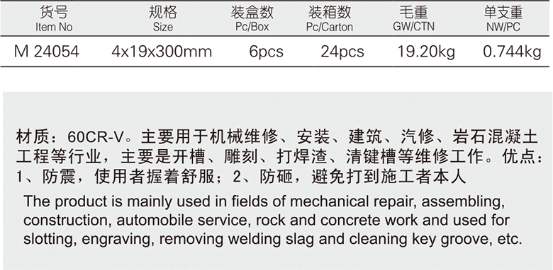 胶柄尖凿(图1)