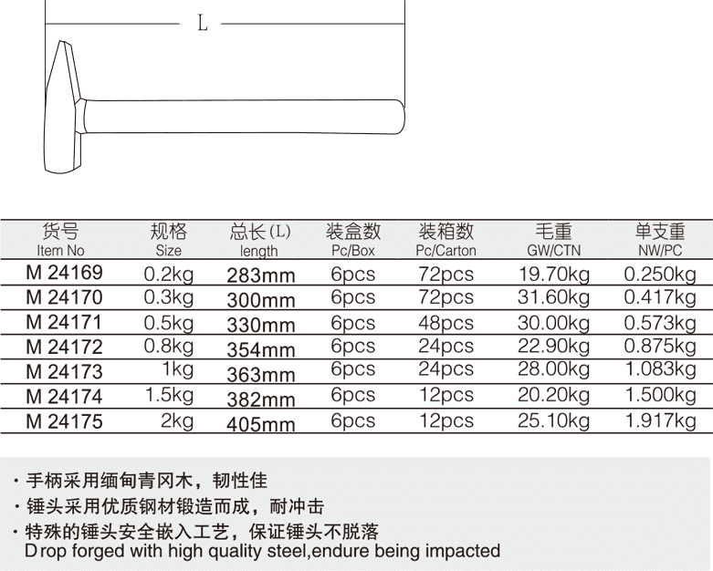 木柄安全钳工锤(图1)