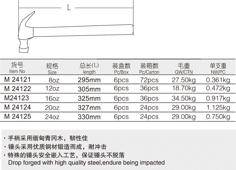 木柄安全羊角锤(图1)