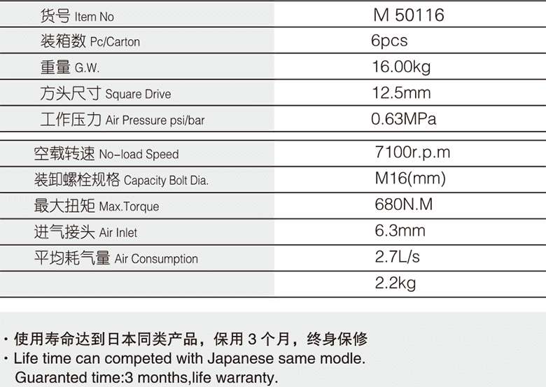 12.5mm专业级气扳机(1)