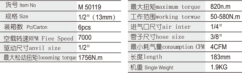 1/2"复合材料大扭力气扳机(图1)