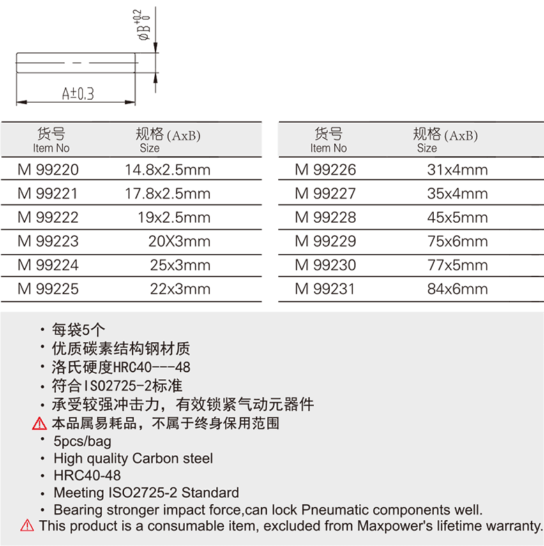 气动安全防护销(1)