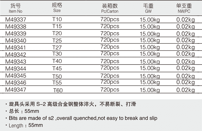 12.5mm花型中孔旋具套筒(1)