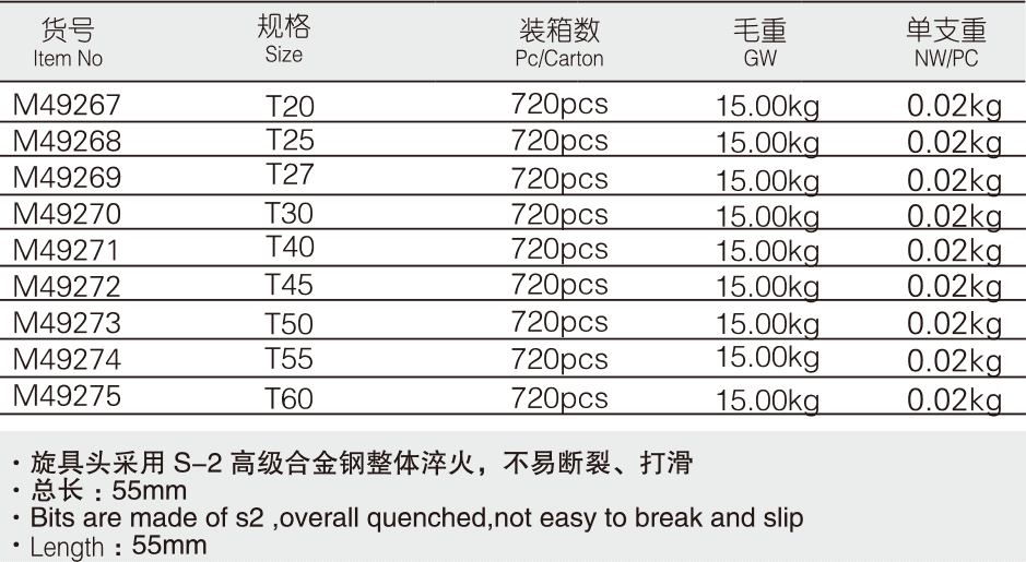 12.5mm系列花型旋具套筒(1)