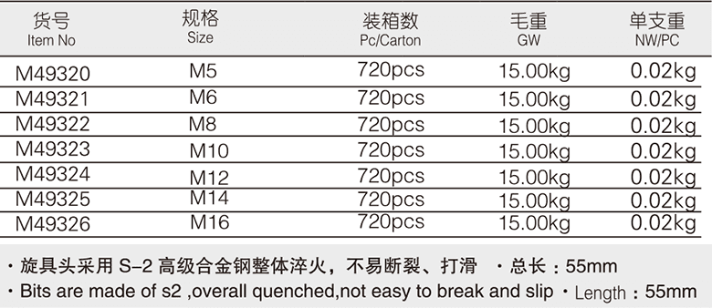 12.5mm系列12角旋具套筒(1)