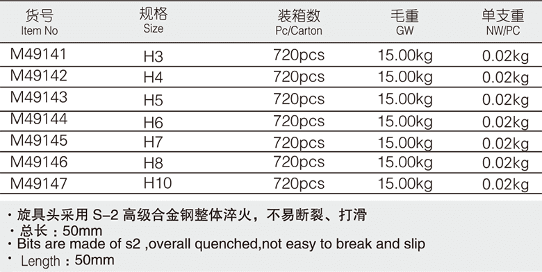 10mm系列6角旋具套筒(1)