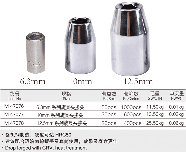 旋具头接头(1)