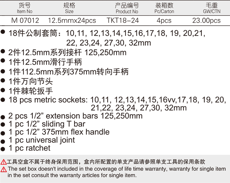 24件12.5mm系列公制套筒组套(1)