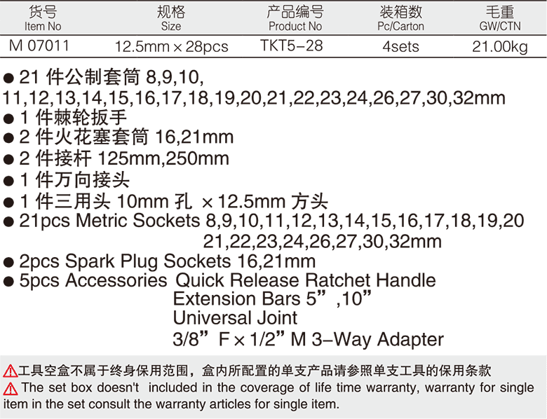 28件12.5mm系列公制套筒组套(1)