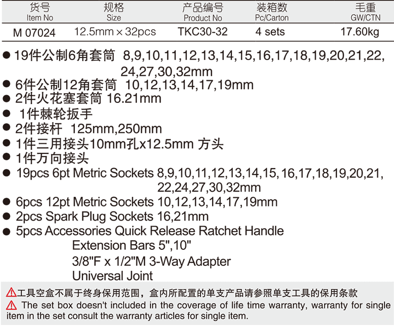 32件(E型)12.5mm系列公制套筒组套(1)