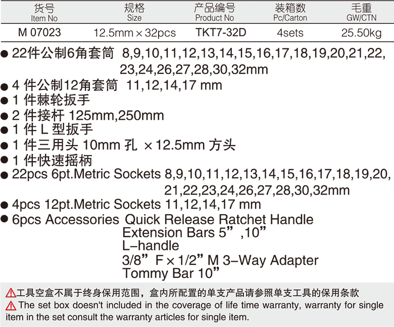 32件(D型)12.5mm系列公制套筒组套(1)