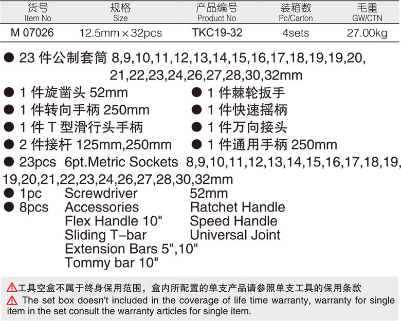 32件12.5mm系列公制套筒组套(图1)