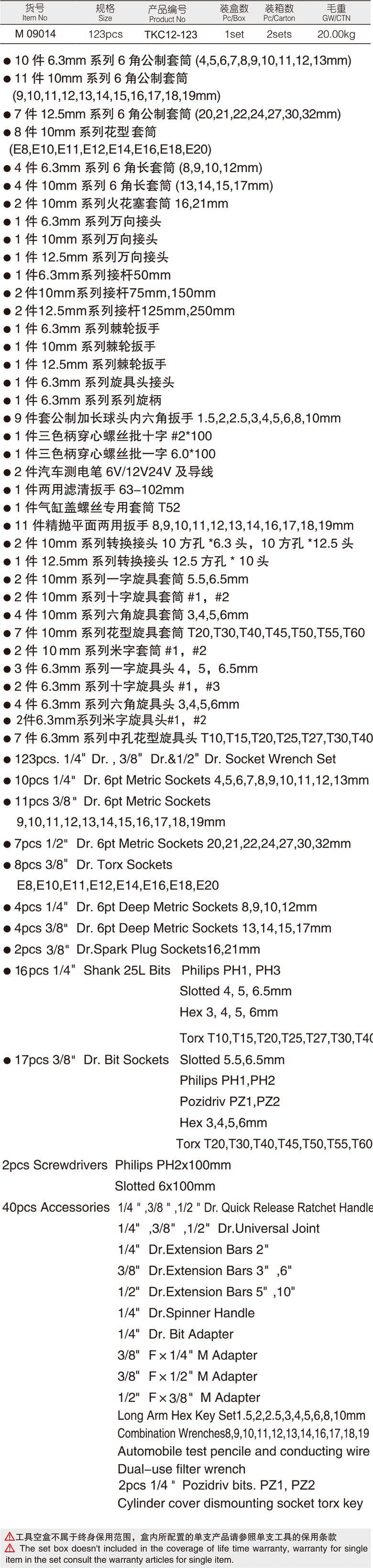 123件套筒扳手组套(图1)