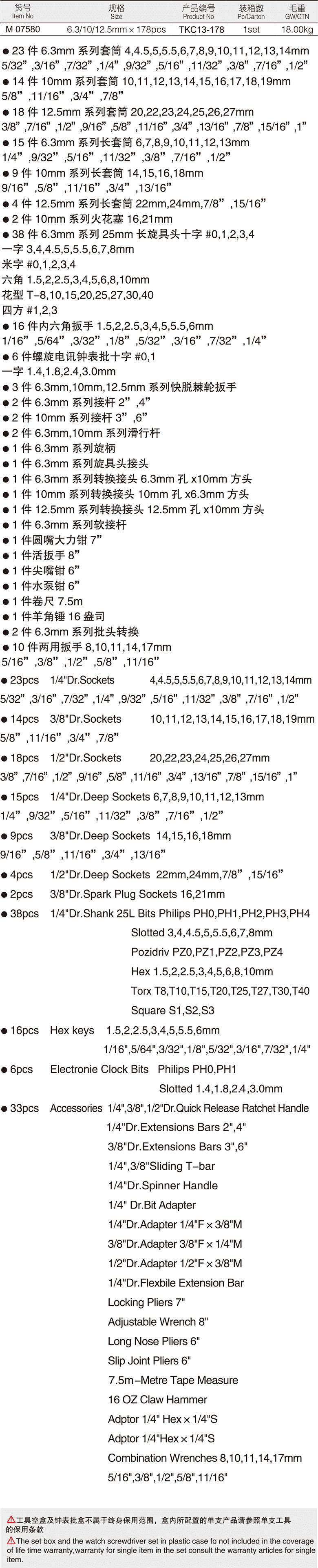 178件套筒组套(1)