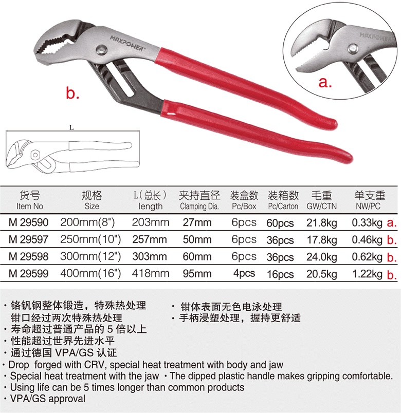 美式重型水泵钳(图1)