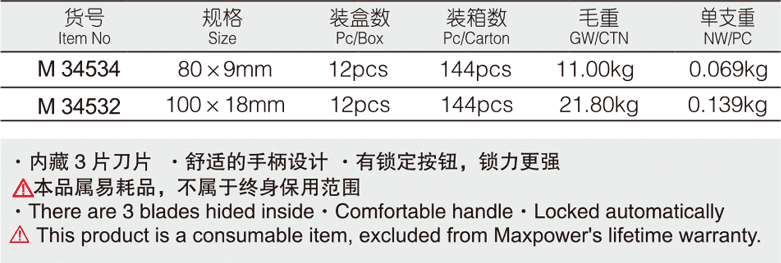 双色柄三连发美工刀(图1)