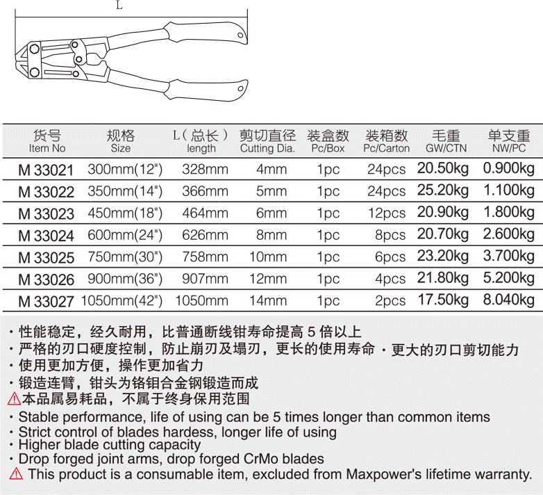 免调断线钳(1)