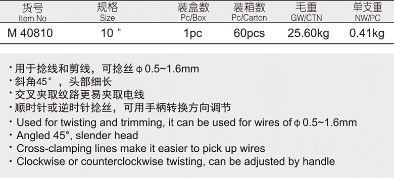 扭线钳(1)