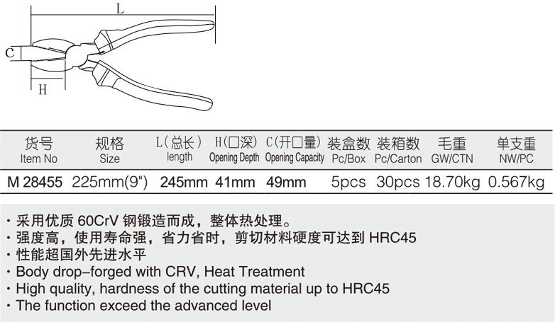 工业级省力钢丝钳(1)