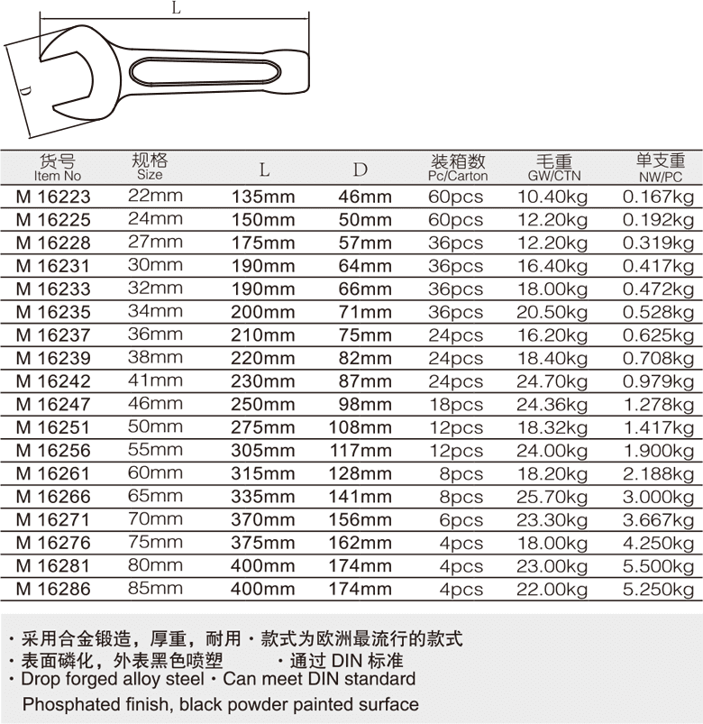 敲击开口扳手(1)