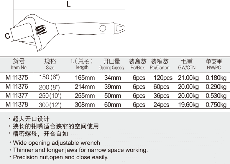 超大开口活扳手(1)