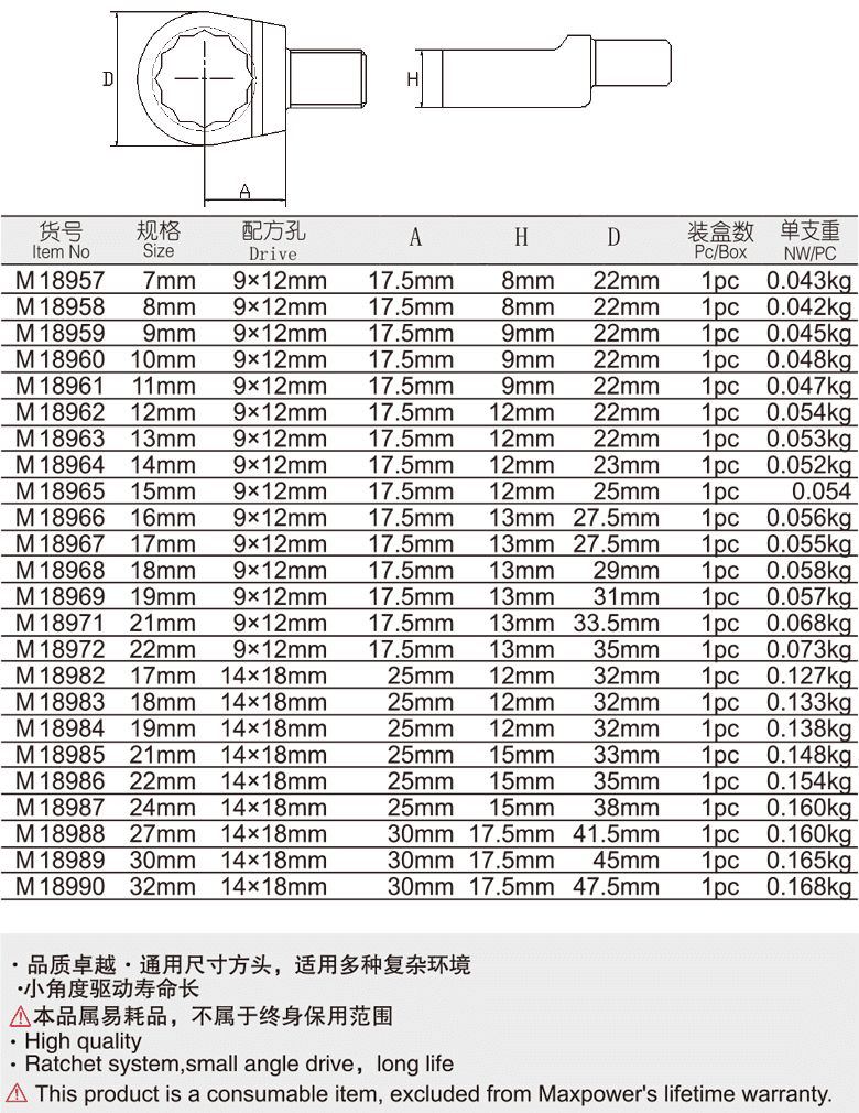 方头梅花插件(图1)