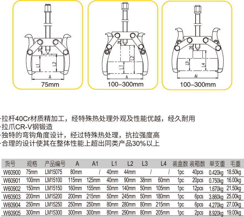 两爪拉马(1)