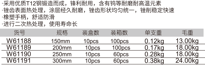 中齿胶柄三角锉(1)