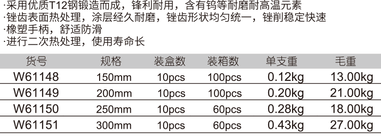 中齿胶柄半圆锉(1)