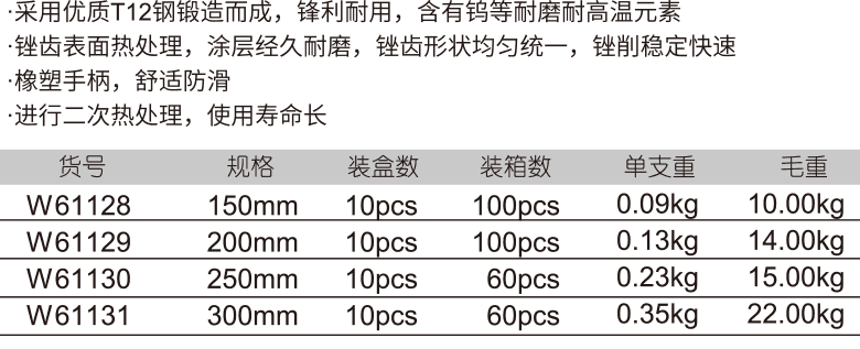 中齿胶柄方锉(1)