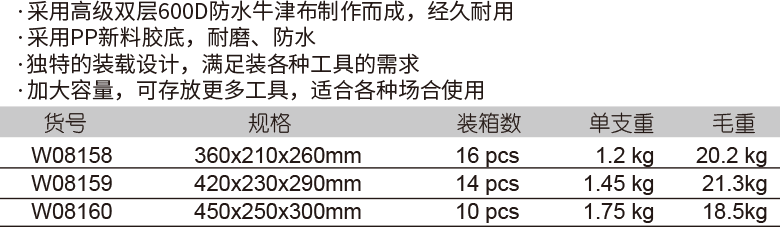 塑胶底工具包(1)