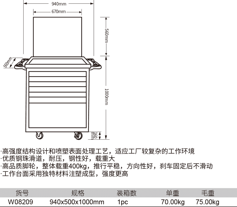 带挂板维修工具车(1)