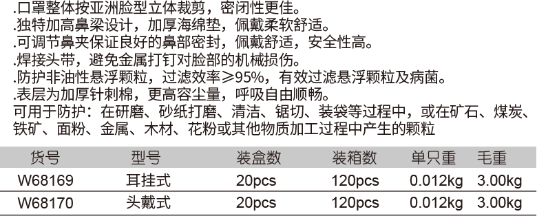 蚌形折叠防护口罩(1)