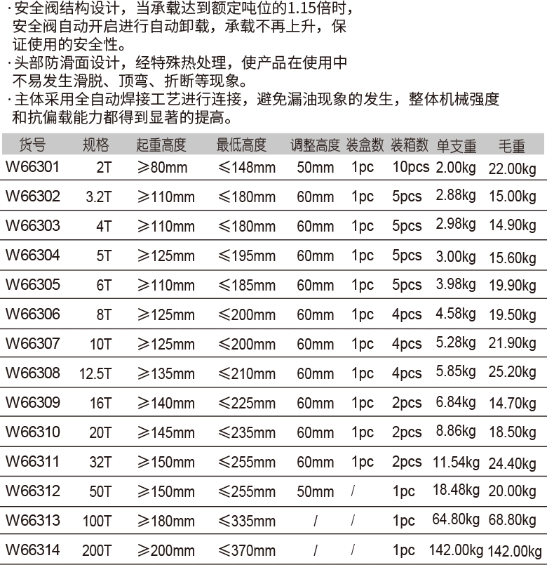 油压立式千斤顶(1)