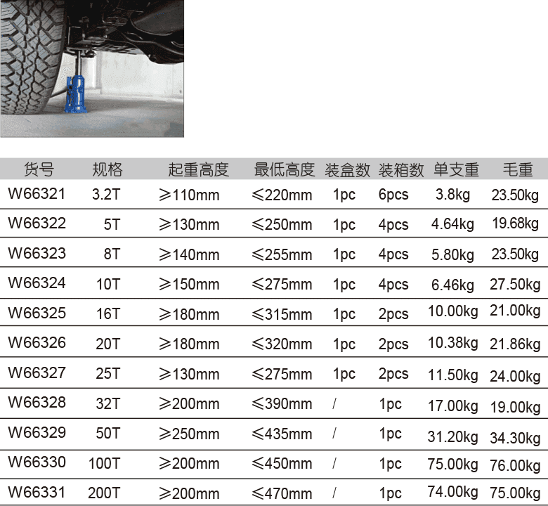 螺旋千斤顶(1)