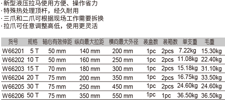 整体式液压拉马(1)