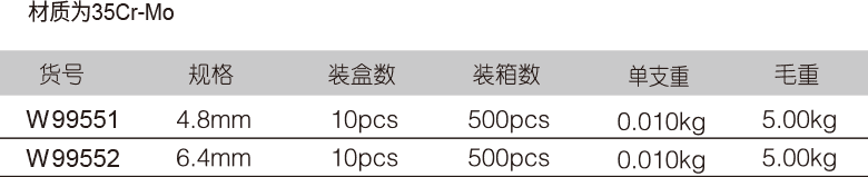 双把拉铆枪爪片(1)