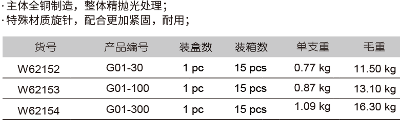 射吸式割炬(1)