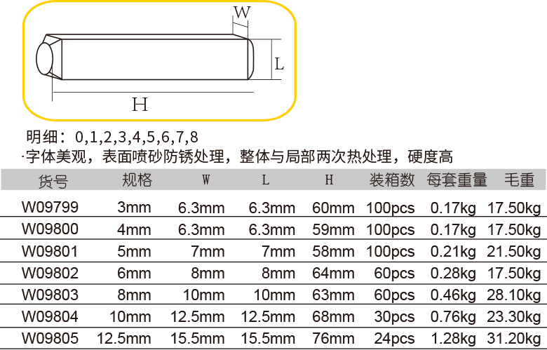 数字冲(1)