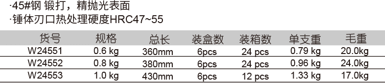 木柄把斧(1)