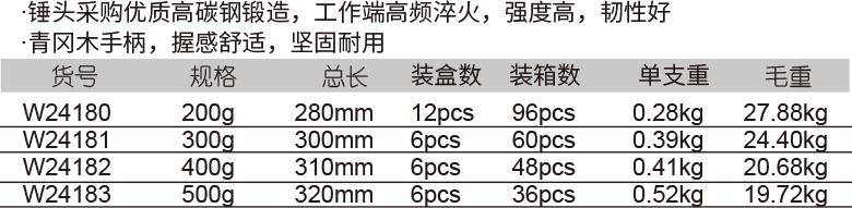 木工锤(1)