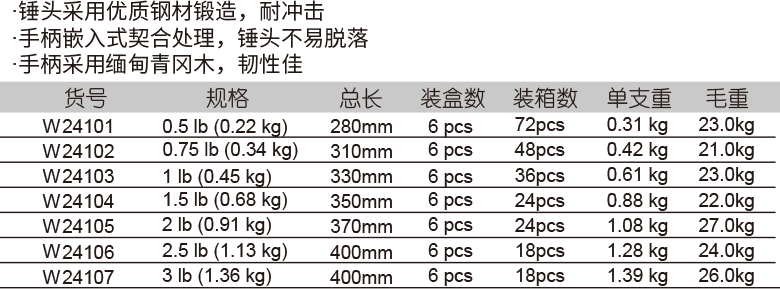 木柄圆头锤(1)