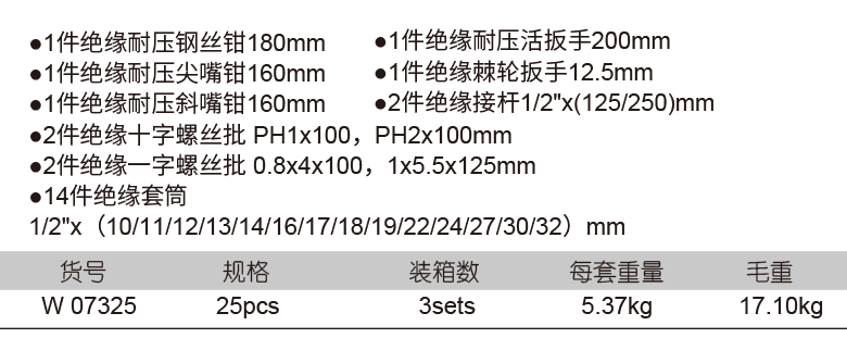 25件绝缘维修组套(1)