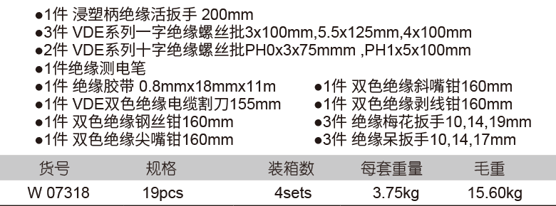 19件绝缘维修组套(1)