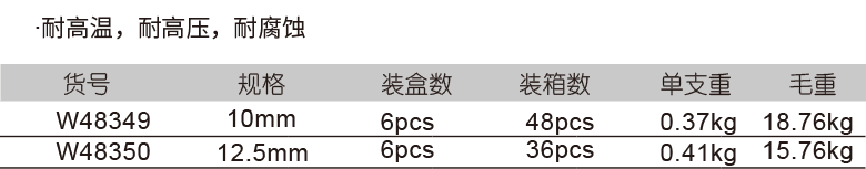 绝缘耐高压棘轮扳手(1)