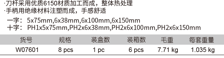 胶柄螺丝批组套（透明盒）(1)